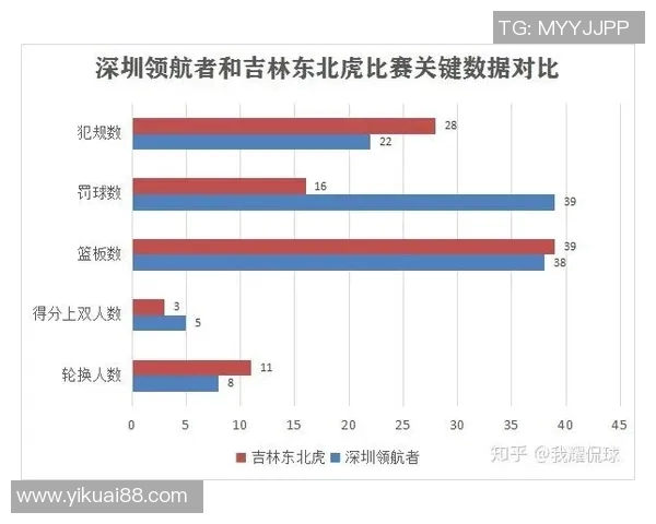 西安足球队与武汉足球队赛后复盘分析比赛节奏与战术表现