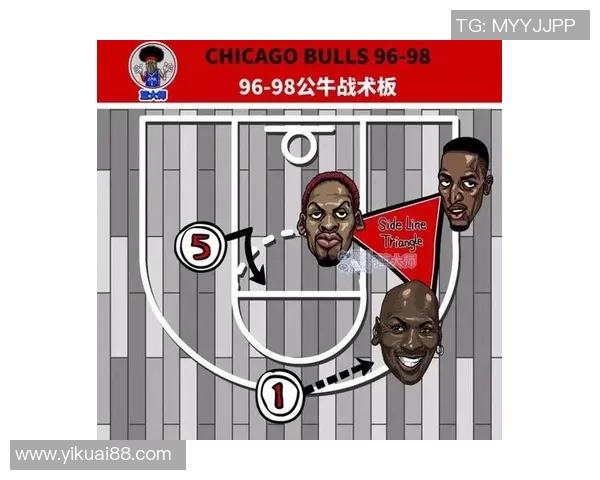 武汉篮球队中路突破战术分析及其成效评估