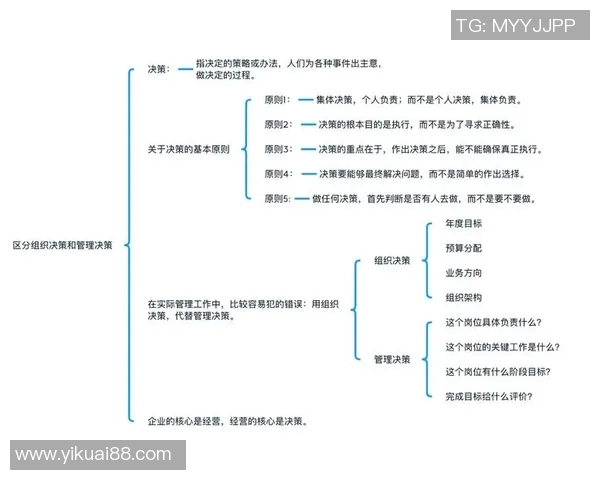 在残酷竞争的浪潮中如何脱颖而出：破解职场压力与自我突破的五大策略