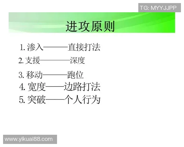 进球为核心：解析现代足球比赛中进攻策略与得分方式的创新演变