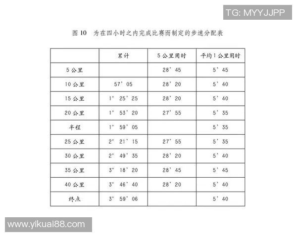 跑步锻炼对身体健康的全面益处及如何科学规划跑步训练计划